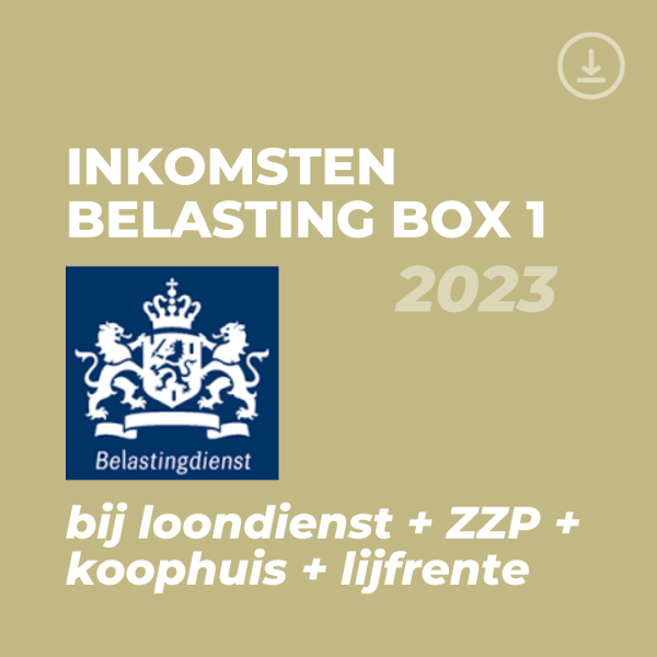 inkomstenbelasting aangifte 2023 met koophuis